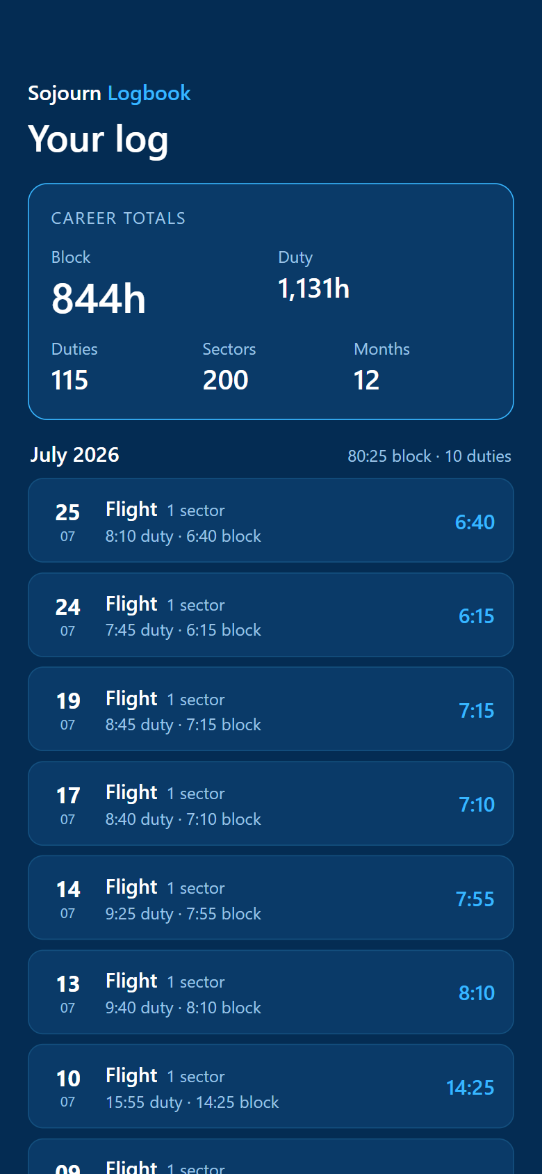 Actual app log screen: career totals of 844 block hours and 1,131 duty hours over 115 duties, 200 sectors and 12 months, with July 2026 flights listed showing duty time above block time on every row.